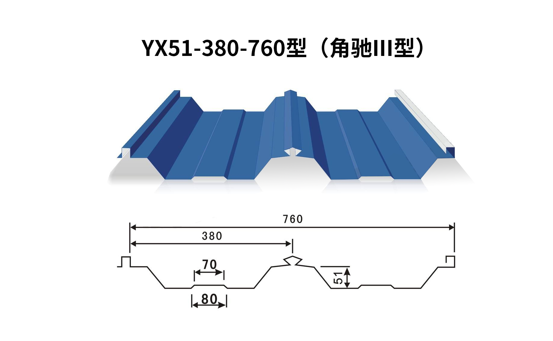 760彩钢瓦型号规格图解图片