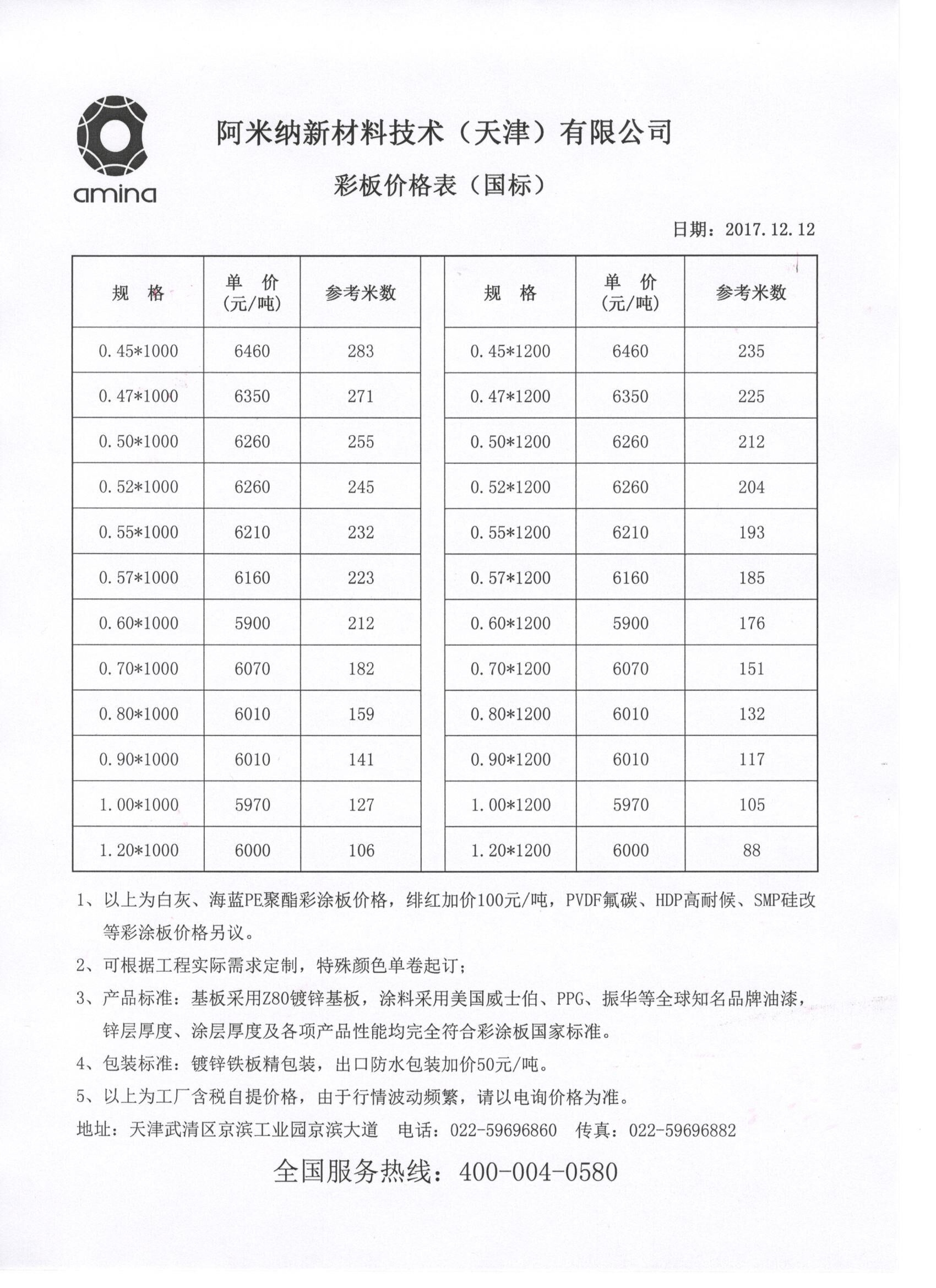 阿米纳高端彩涂板价格